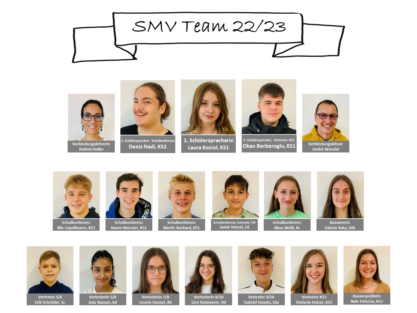 2223-SMV-Team